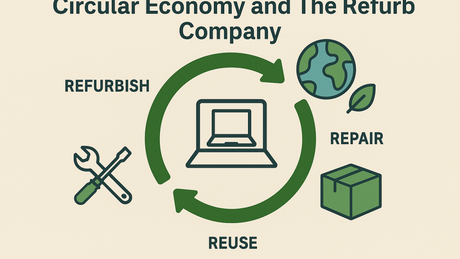 Think Global, Refurbish Local: Our Circular Tech Mission!!