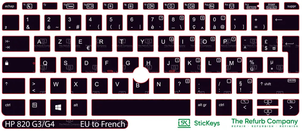 SticKeys® for HP Elitebook 820 G3