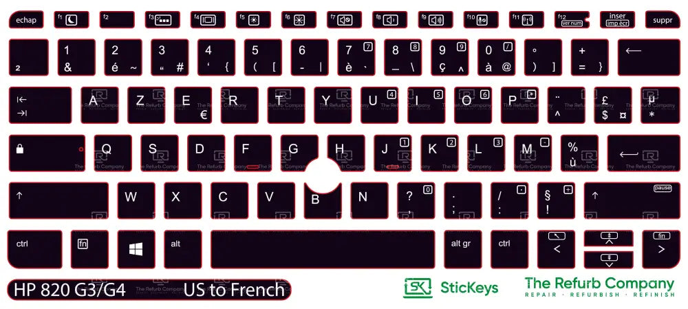 SticKeys® for HP Elitebook 820 G3