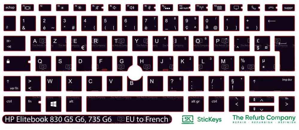 SticKeys® for HP Elitebook 830 G5, G6 / 735 G6