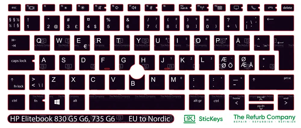 SticKeys® for HP Elitebook 830 G5, G6 / 735 G6