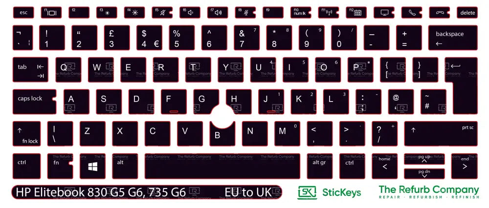 SticKeys® for HP Elitebook 830 G5, G6 / 735 G6
