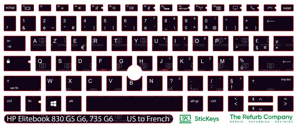 SticKeys® for HP Elitebook 830 G5, G6 / 735 G6