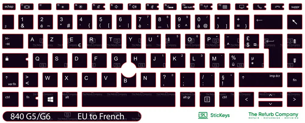 SticKeys® for HP Elitebook 840 G5, G6, / 745 G6 / HP Studio X360 G5