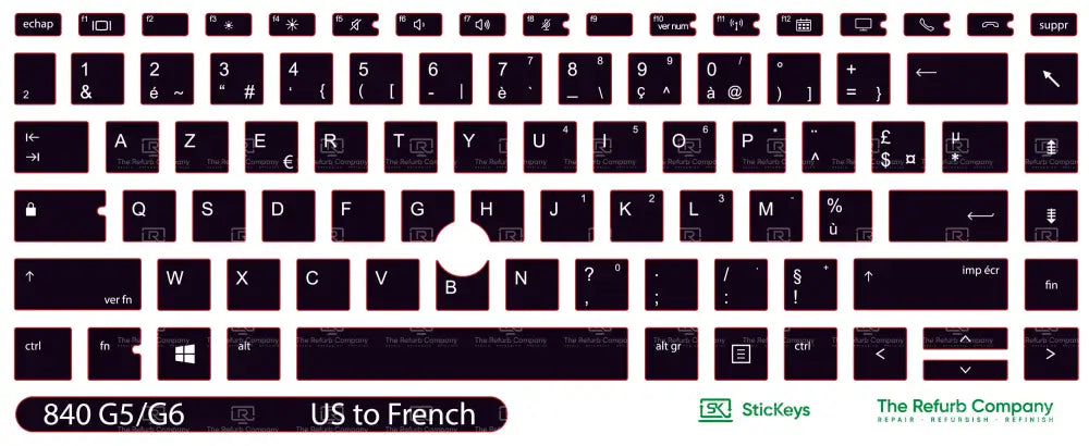 SticKeys® for HP Elitebook 840 G5, G6, / 745 G6 / HP Studio X360 G5
