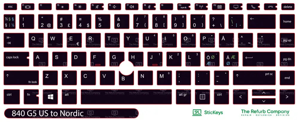 SticKeys® for HP Elitebook 840 G5, G6, / 745 G6 / HP Studio X360 G5