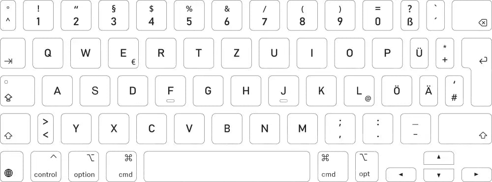 SticKeys® for Apple Magic Keyboard A2261