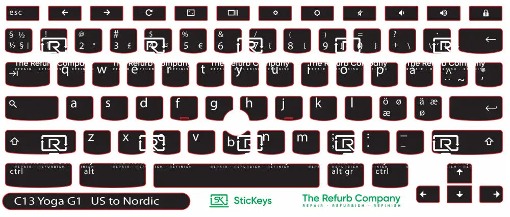 SticKeys® for Lenovo Thinkpad C13 Yoga G1