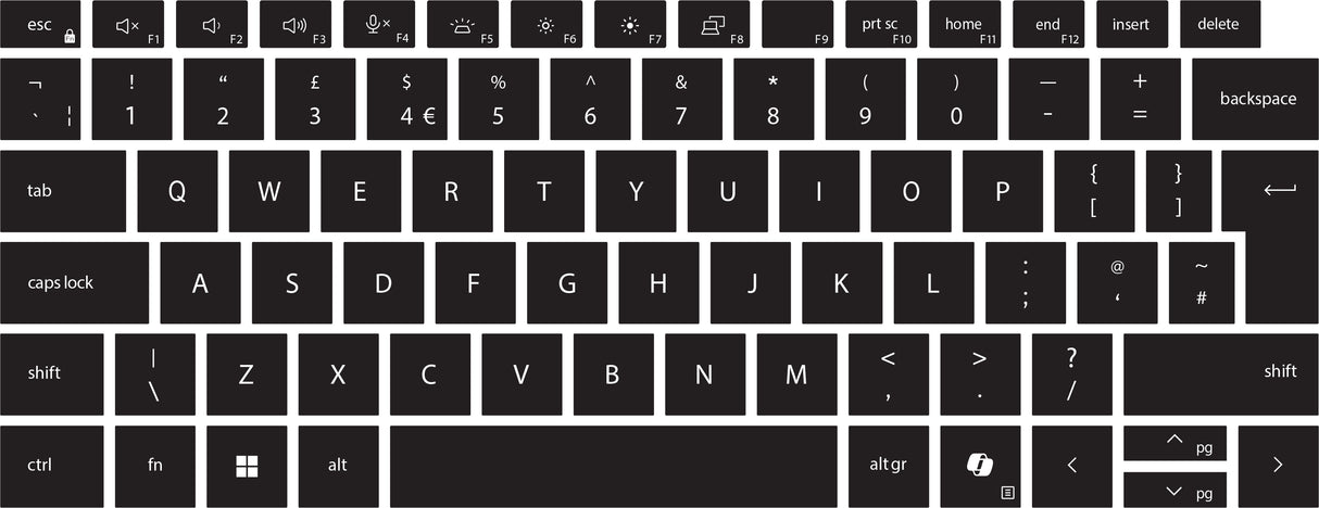 SticKeys for Dell Pro 13 Premium PA13250