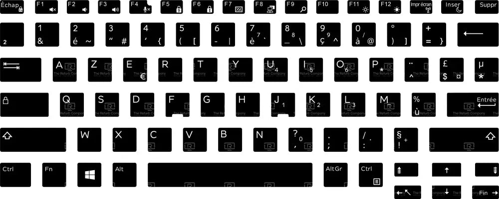 SticKeys® for Dell Latitude 5420 Rugged