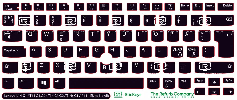 SticKeys® for Lenovo Thinkpad L14/P14/T14 G1/G2/T14s G1/E14 G3/P1 G3