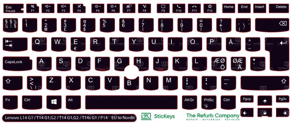 SticKeys® for Lenovo Thinkpad L14/P14/T14 G1/G2/T14s G1/E14 G3/P1 G3