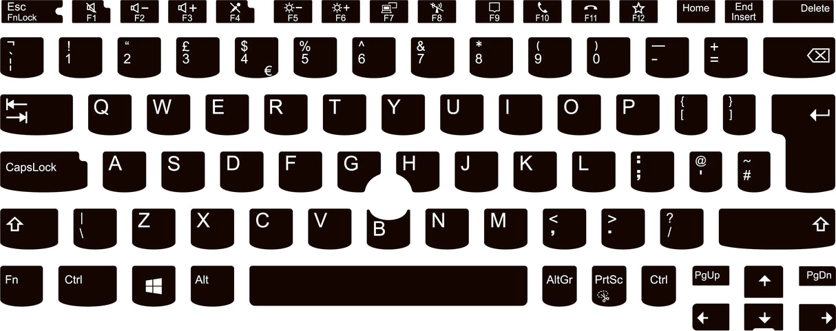 SticKeys for Lenovo L13 Yoga G2