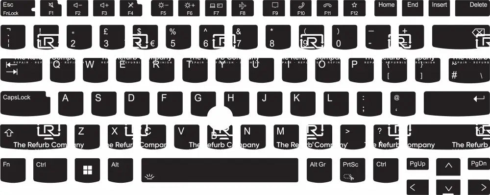 SticKeys® for Lenovo ThinkPad P1 G4
