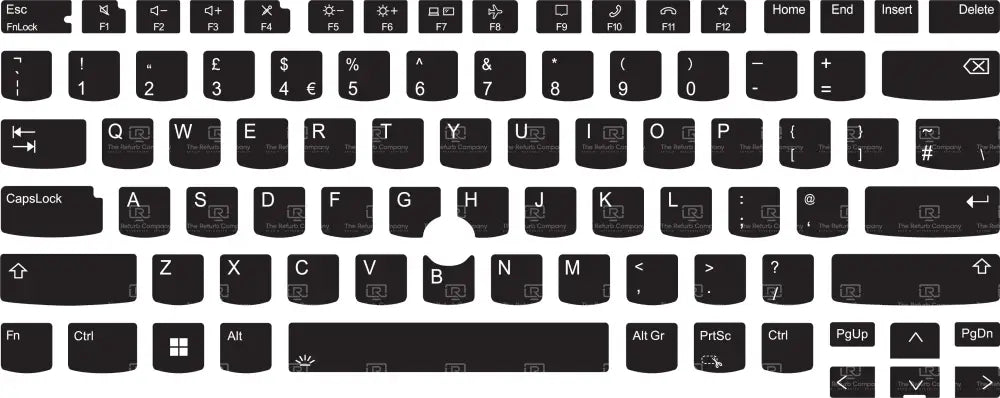 SticKeys® for Lenovo ThinkPad P1 G4