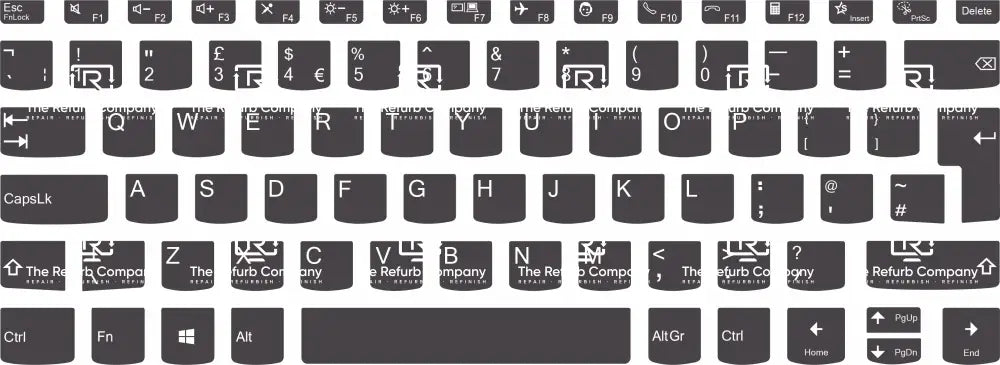 SticKeys® for Lenovo ThinkPad 14 G3