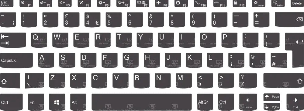 SticKeys® for Lenovo ThinkPad 14 G3