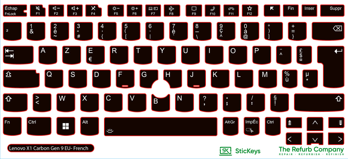 SticKeys for Lenovo ThinkPad X1 Carbon G9/G10/G11