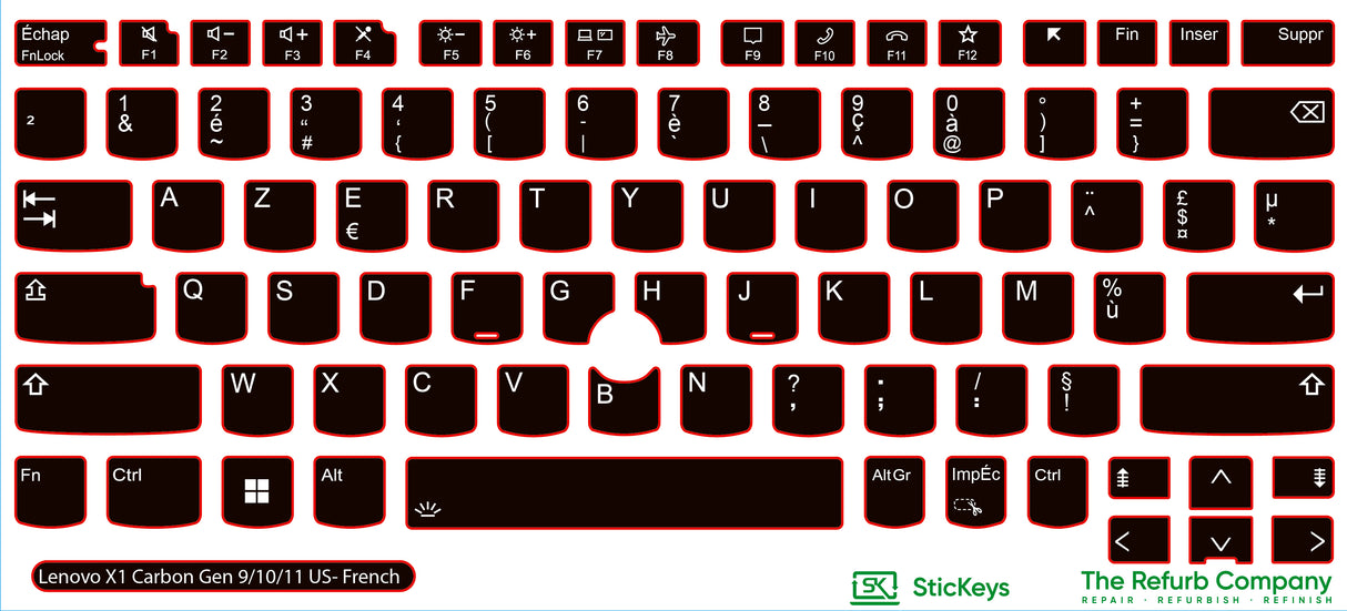 SticKeys for Lenovo ThinkPad X1 Carbon G9/G10/G11