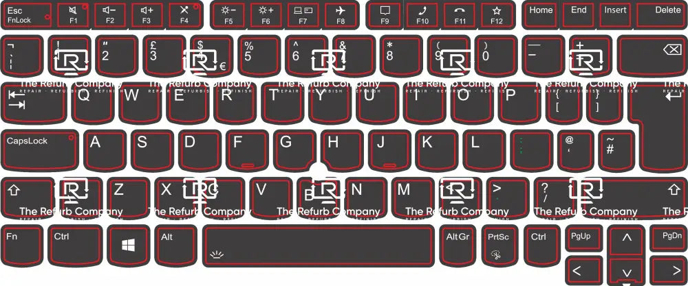 SticKeys® for Lenovo ThinkPad Yoga X1 G6