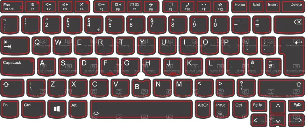 SticKeys® for Lenovo ThinkPad Yoga X1 G6