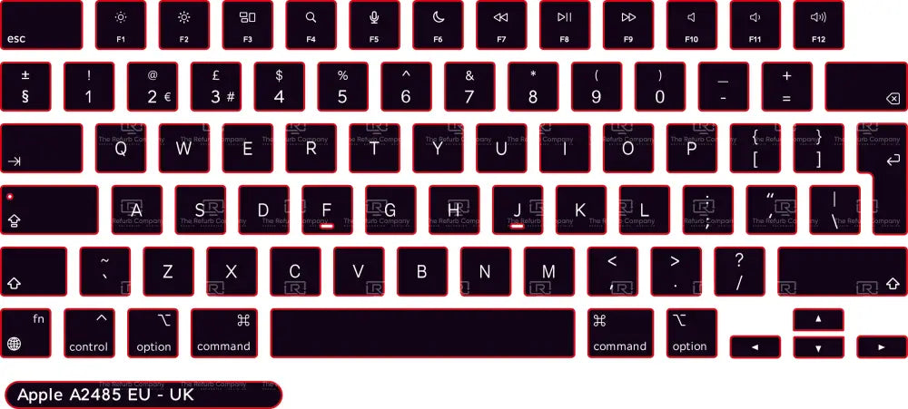 SticKeys® for Apple Macbook Pro A2485 / Apple Macbook Air A2681 / Apple Macbook Pro A2780