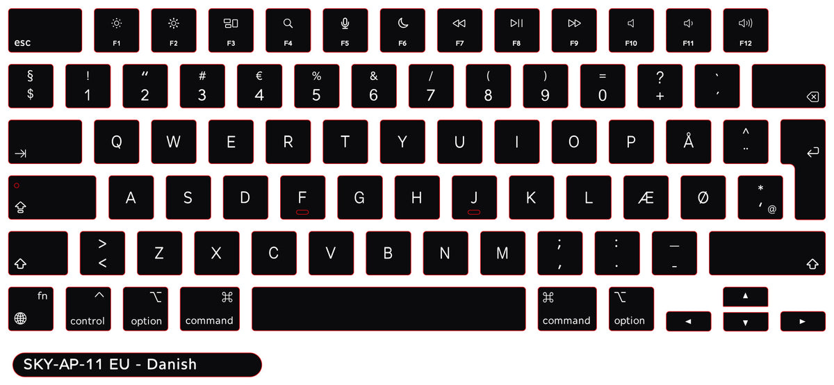 SticKeys for Apple Macbook A2485 A2681 A2780