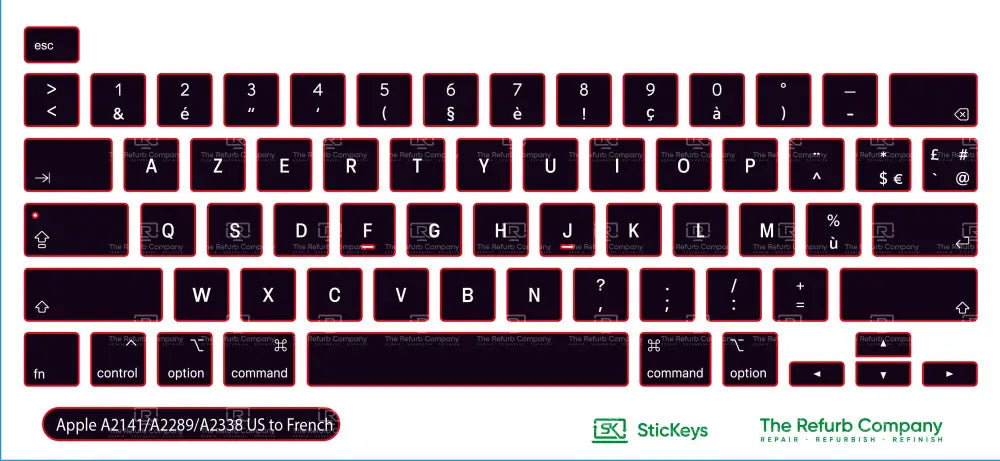 SticKeys® for Apple Macbook Pro 16,2 A2141, A2289, A2338