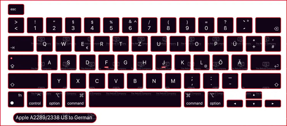 SticKeys® for Apple Macbook Pro 16,2 A2141, A2289, A2338