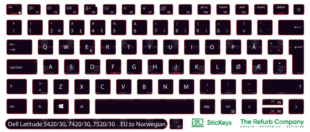 SticKeys® for Dell Latitude 7420, 7430, 7520, 7530, 5420, 5430,9420