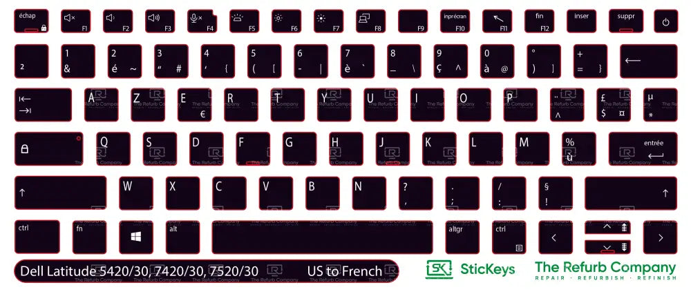 SticKeys® for Dell Latitude 7420, 7430, 7520, 7530, 5420, 5430,9420