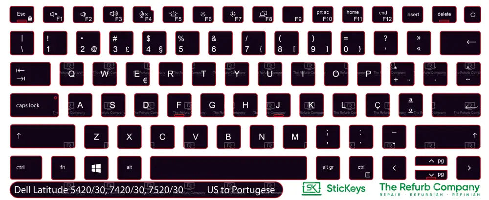 SticKeys® for Dell Latitude 7420, 7430, 7520, 7530, 5420, 5430,9420