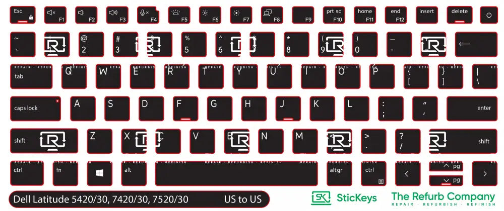 SticKeys® for Dell Latitude 7420, 7430, 7520, 7530, 5420, 5430