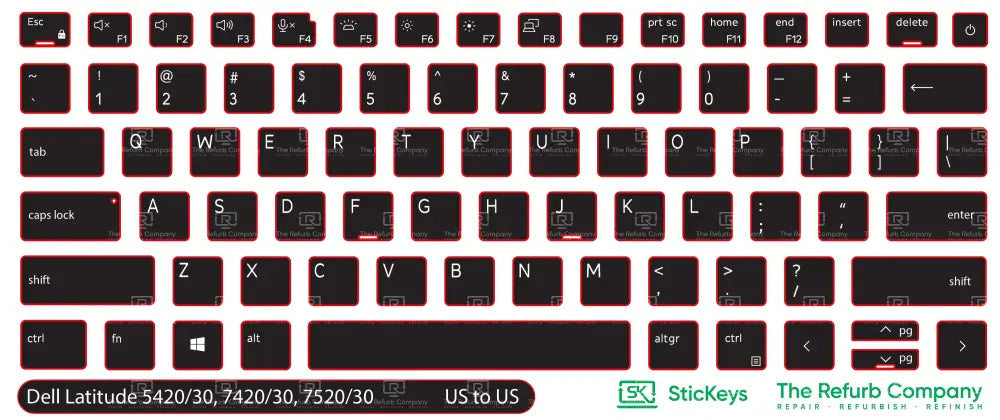 SticKeys® for Dell Latitude 7420, 7430, 7520, 7530, 5420, 5430,9420