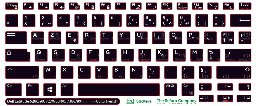 SticKeys® for Dell Latitude 5280, 5290, 7270, 7280, 7290, 7380, 7390