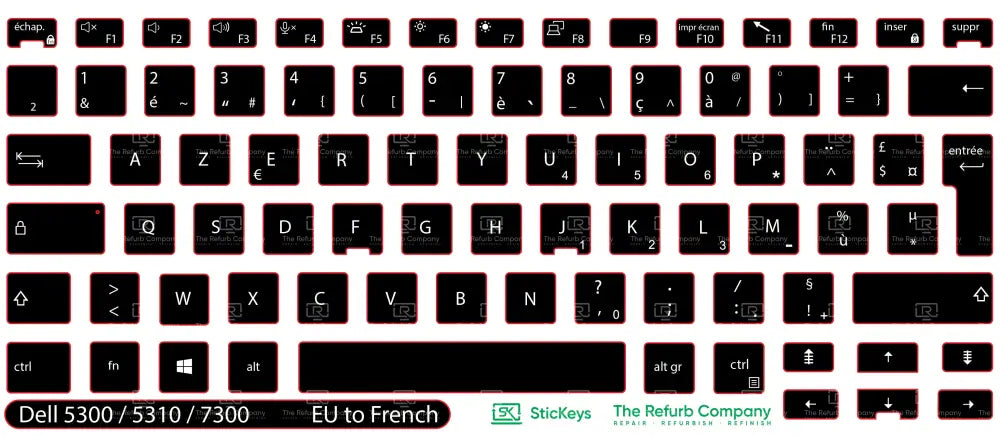 SticKeys® for Dell Latitude 5300, 5310, 7300 2in1