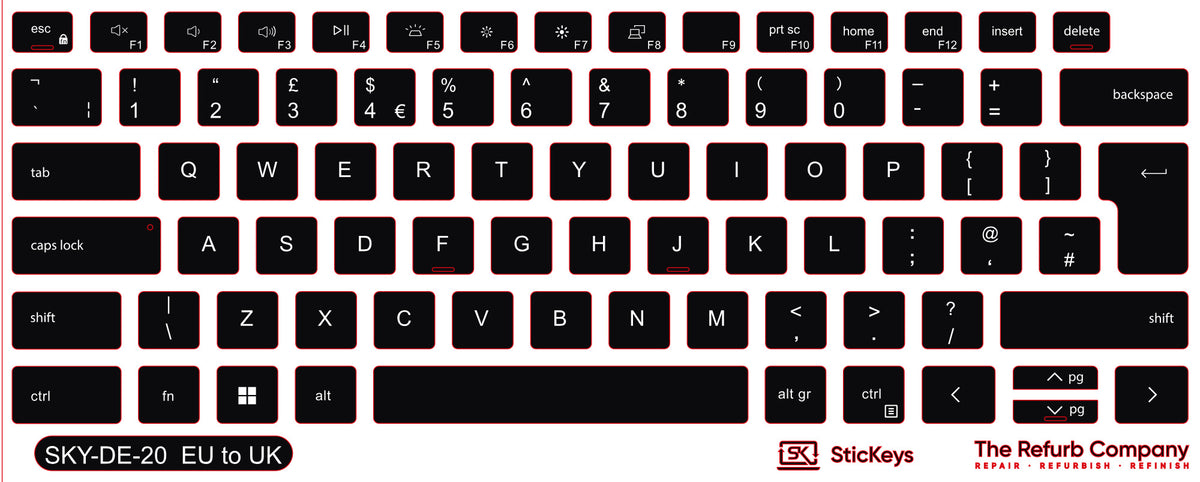 SticKeys for Dell Latitude 3420