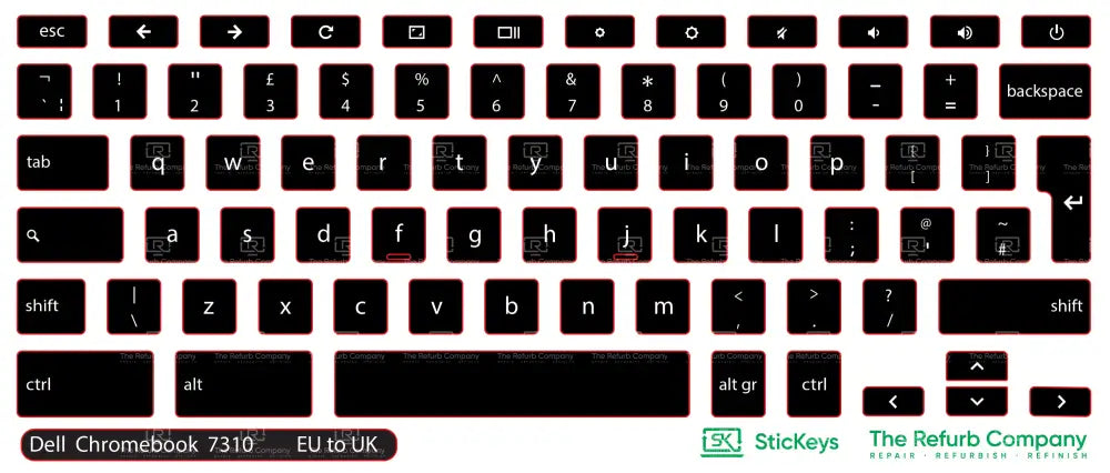 SticKeys® for Dell Chromebook 7310