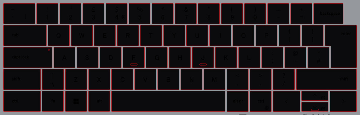 SticKeys for Dell XPS 13 Plus 9320