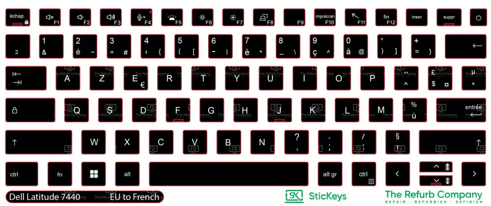 SticKeys for Dell Latitude 7440 / Precision 5690