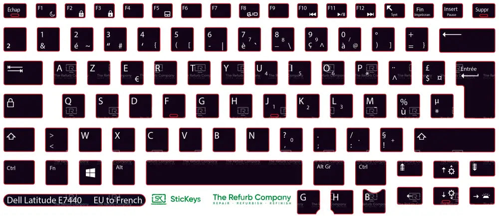 SticKeys® for Dell Latitude E7440