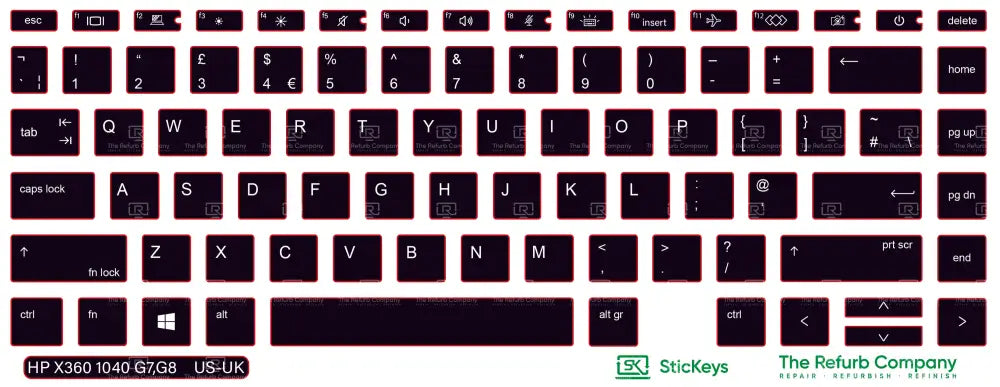 SticKeys® for HP Elitebook 1040 G7, G8 / X360 1040 G7, G8