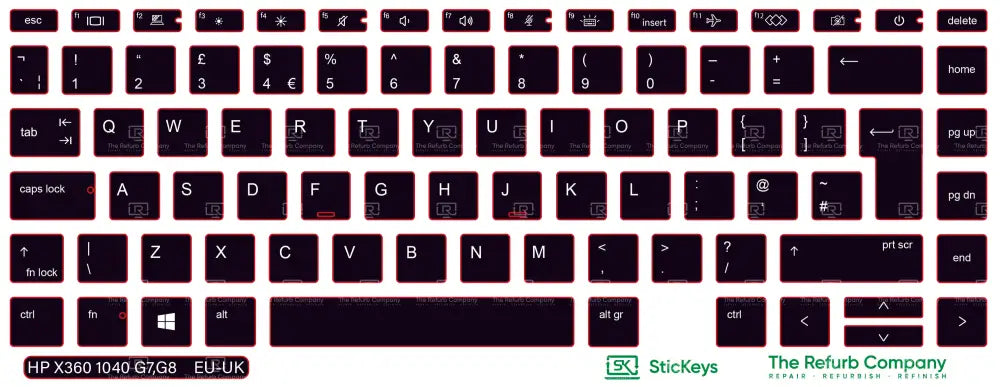 SticKeys® for HP Elitebook 1040 G7, G8 / X360 1040 G7, G8