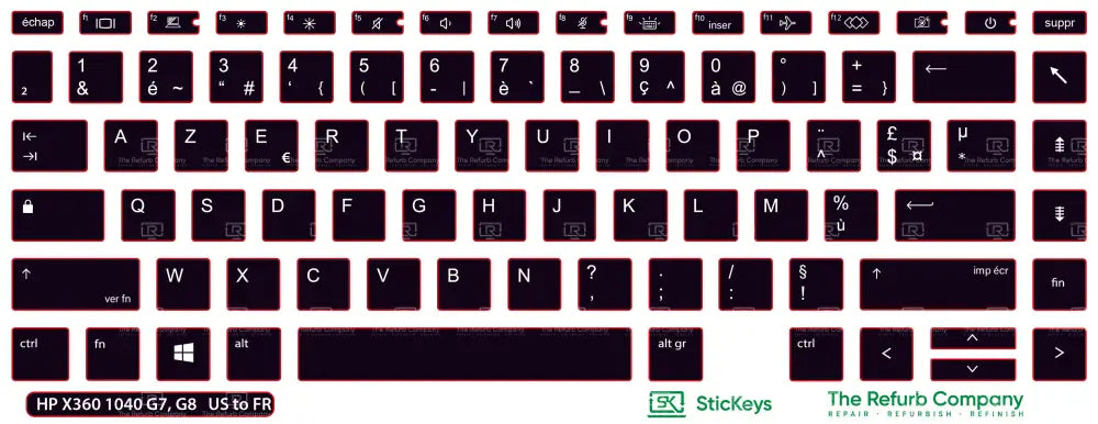 SticKeys® for HP Elitebook 1040 G7, G8 / X360 1040 G7, G8