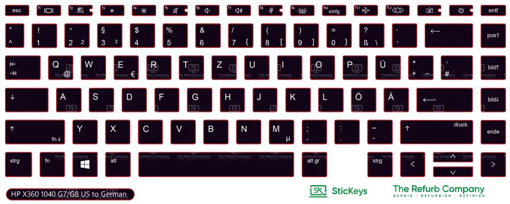 SticKeys® for HP Elitebook 1040 G7, G8 / X360 1040 G7, G8