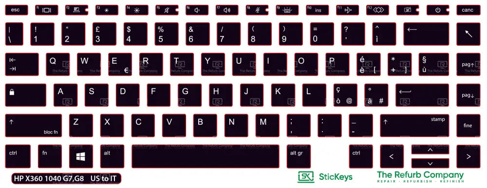 SticKeys® for HP Elitebook 1040 G7, G8 / X360 1040 G7, G8