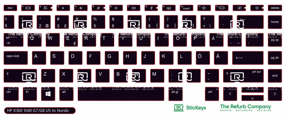 SticKeys® for HP Elitebook 1040 G7, G8 / X360 1040 G7, G8