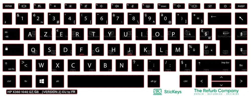 SticKeys® for HP Elitebook 1040 G7, G8 / X360 1040 G7, G8