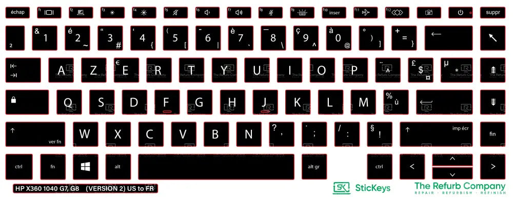 SticKeys® for HP Elitebook 1040 G7, G8 / X360 1040 G7, G8