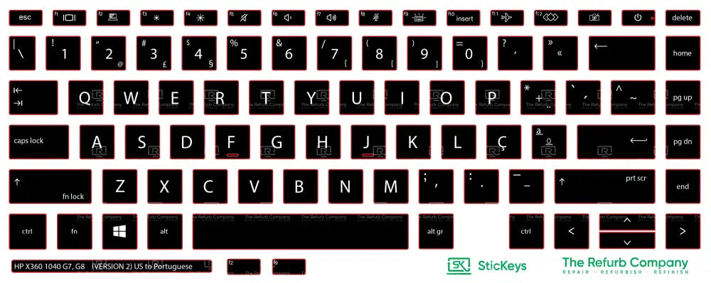 SticKeys® for HP Elitebook 1040 G7, G8 / X360 1040 G7, G8